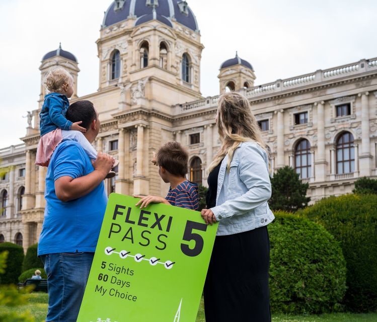 Vienna FLEXI Pass: Choose from 70+ Top Sights in one Ticket - Building a Smart Plan Over 60 Days