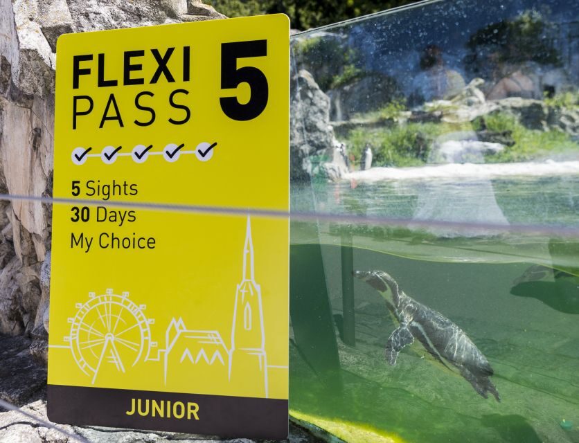Vienna FLEXI Pass: Choose from 70+ Top Sights in one Ticket - Skip-the-Line Entry: Where It Actually Saves Time