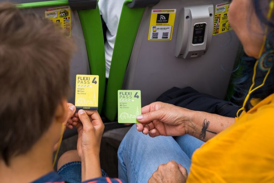 Vienna FLEXI Pass: Choose from 70+ Top Sights in one Ticket - Choosing the Right Number of Attractions (2 vs 5)