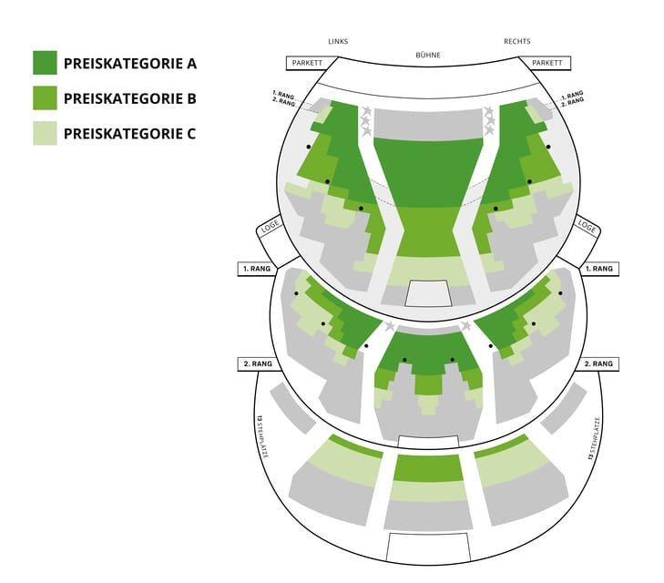 Vienna: Musical Tickets THE PHANTOM OF THE OPERA - The story’s drama: Phantom, Christine, and the catacombs vibe