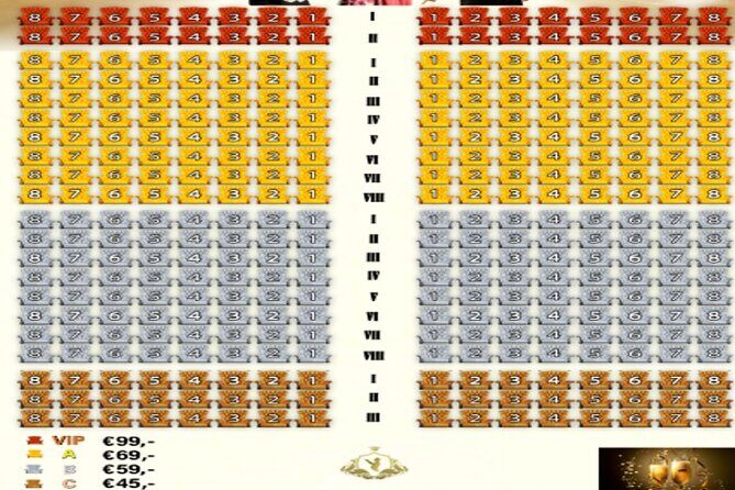 Wiener Royal Orchester Concert only - Price and value: what $62.75 buys you, and when the upgrade makes sense